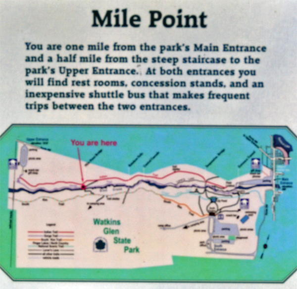 Mile Point sign